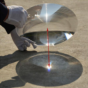 Fabricantes de Moldes para Lentes Ópticas, Moldeo por Inyección, Lentes de Plástico PC PMMA Acrílico, Lente <span class=keywords><strong>Fresnel</strong></span> Cuadrada - Product Image 4