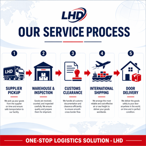Service de Consolidation DDP : Expédition Rapide de la Chine vers les États-Unis – <span class=keywords><strong>Services</strong></span> Logistiques de Transit Maritime - Product Image 5