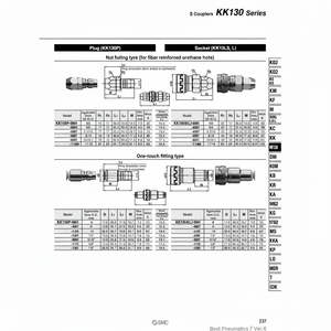 Piezas neumáticas de acopladores SMC Pneumatics S - Product Image 1