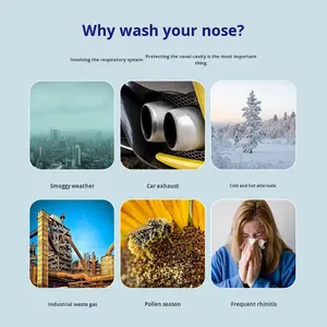 Irrigador <span class=keywords><strong>Nasal</strong></span> <span class=keywords><strong>de</strong></span> Plástico Xuehu, Dispositivo <span class=keywords><strong>de</strong></span> <span class=keywords><strong>Lavado</strong></span> <span class=keywords><strong>Nasal</strong></span> Casero para Adultos y Niños, Operación Manual, Capacidad <span class=keywords><strong>de</strong></span> 300 ml, Rociador <span class=keywords><strong>de</strong></span> <span class=keywords><strong>Agua</strong></span> <span class=keywords><strong>con</strong></span> Sal Marina - Product Image 2