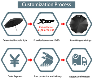 Factory Direct <strong>Custom</strong> <strong>Umbrella</strong> With Logo Windproof and Waterproof Tri-Fold <strong>Folding</strong> <strong>Umbrella</strong> for Outdoor Travel - Product Image 6