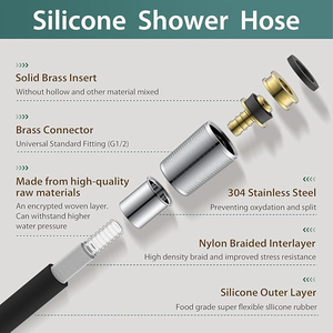 Manguera de ducha rosa premium, flexible, de PVC, con conexiones de latón para baño - Product Image 3