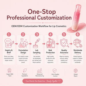 Brillo Labial Personalizable HKH, 6 Colores, Hidratante, Resistente al Agua, Sin Transferencia, con Brillo, Tinte Labial Vegano - Product Image 6