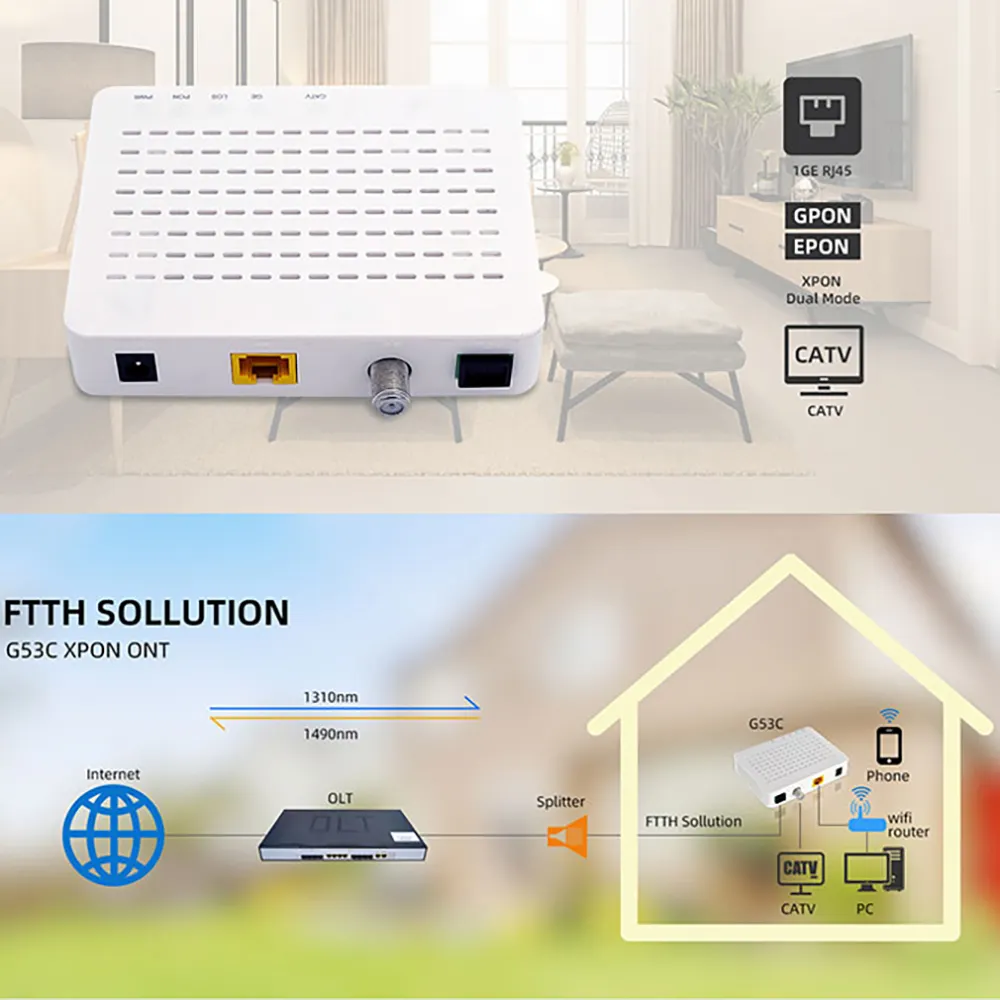 FTTH RF光ファイバーモデムCdata Mini ONU OTT BOX 1GE GEPON EPON GPON XPON ONT Catv ONU