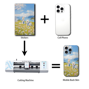 สติกเกอร์ติดโทรศัพท์มือถือแบบกันน้ำ ทนทาน แฟชั่น สีสันสดใส สำหรับโทรศัพท์ iPhone Samsung OnePlus ทุกรุ่น - Product Image 5