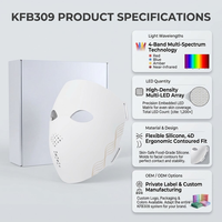 Masque LED Avancé Flexible pour Traitement Facial Lumineux – Appareil pour l'Industrie du Grossiste en Équipements de Beauté