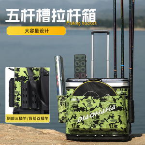 Fishing Haha Fishing <b>Trolley</b> Case Hard Lid Large Reel <b>Box</b> Portable Outdoor Use - Product Image 2