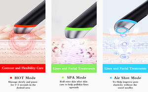 เครื่องนวดรอบดวงตา 4-in-1 EMS กันน้ำ แบบมือถือ ยกกระชับใบหน้า ลดเลือนริ้วรอย - Product Image 4