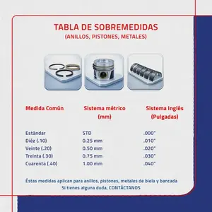 Jeu de segments de piston standard pour Honda Civic D16a 4L 1.6 89/01 - Product Image 4