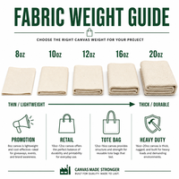 Sac de plage en toile de coton personnalisé avec logo imprimé, écologique, recyclé, réutilisable, par sublimation