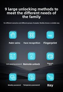 Pour S93 serrure de porte intelligente en bois antivol sécurité à domicile WiFi 3D reconnaissance faciale veine de la paume nuage d'empreintes digitales 5 pouces intérieur - Product Image 6