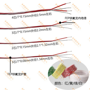 สายต่อขยายทนความร้อน Tznuoyi Platinum พร้อมปลอกเทฟลอน PTFE สายสามแกน เซ็นเซอร์วัดอุณหภูมิแบบชดเชย Pt100 - Product Image 2