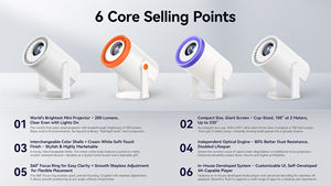 JUNUO 2026 Nouveau Modèle Privé, Premier <span class=keywords><strong>projecteur</strong></span> au monde avec écran de 2 pouces, 200 ANSI Lumens, MINI TURN1, Android 14, Nouvelle Interface Utilisateur, 720P, Multicolores - Product Image 3