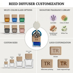 Refined <b>Car</b> Hanging Perfume <b>Bottle</b> High Shine Finish For Luxury Gift Boutique Wholesale Factory Direct Price Premium Set Gift - Product Image 2