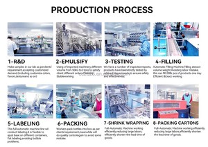 Capsules d'essence de conotoxine, capsules de soin de la peau, sérum anti-rides, raffermissant et hydratant, produits de soin de la peau - Product Image 6