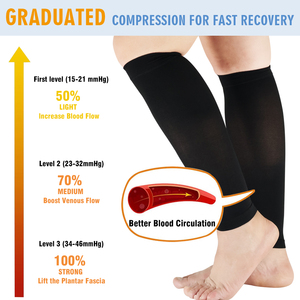 Chaussettes de compression respirantes et douces ODM 20-30 mmHg pour hommes et femmes, soutien médical pour la récupération, bas de contention jusqu'au genou, soulagement de l'œdème - Product Image 4