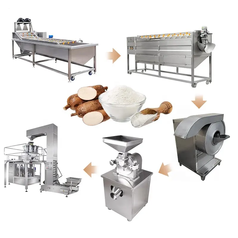Machine de traitement de poudre de konjac à farine de manioc à grande échelle Équipement Ligne de production de broyage de séchage de légumes Casava Konjac