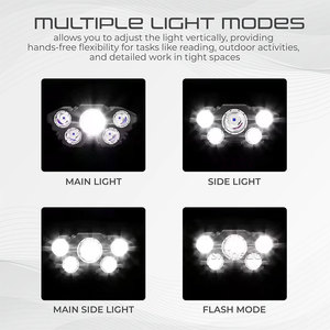 Five LED Usb Rechargeable <strong>Headlamp</strong> High Lumen Bright Head Lamp Long Range Headlight Waterproof 4 Mode Camping <strong>Headlamp</strong> - Product Image 5