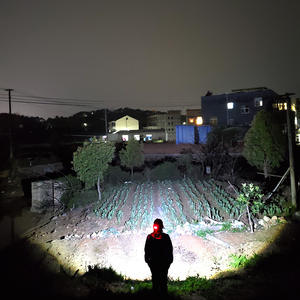 Roman Highlights P70 Led Headlamp 2000 Maha Rechargeable Adjustable Headlight For Outdoor Night Fishing Emergency Light - Product Image 1