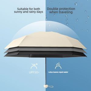 Parapluie de poche mini capsule 5 plis OEM avec logo personnalisé, revêtement noir UPF50, 235g, pour femme, voyage, marque publicitaire - Product Image 3