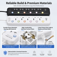 Stop Kontak Listrik Universal 5 Lubang dengan Dual USB Charging, Saklar Independen, Kabel Ekstensi, dan Kabel Khusus untuk Rumah Kaca