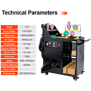 Nouvelle ponceuse pneumatique industrielle sans poussière 2025 220V/380V/110V <span class=keywords><strong>Machine</strong></span> de ponçage à sec pour <span class=keywords><strong>peinture</strong></span> automobile pour applications murales - Product Image 4