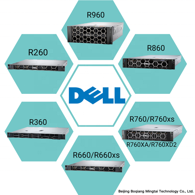 New for PowerEdge R660xs High Performance Rack Server Dual Xeon CPU 128GB 1TB DDR5 RAM Enterprise Stock