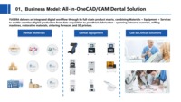 Horno de Prensado de Porcelana Dental Automático YUCERA con Certificación CE para Trabajos de Prensado de Lingotes Dentales en Clínicas y Laboratorios