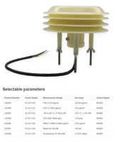 Capteur de COV (Composés Organiques Volatiles) avec transmetteur RS485 et écran de protection contre les radiations pour la surveillance de la qualité de l'air extérieur