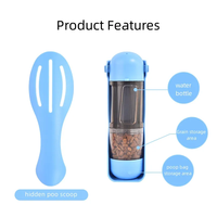Bouteille d'eau portable pliable en plastique pour chiens 4 en 1 bouteille d'eau pour animaux de compagnie de voyage en plein air pour animaux de compagnie