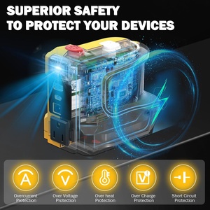 DeWalt 20V バッテリー用パワーインバーター DC 20V から AC 110V/220V バッテリー駆動コンセント USB&Type-C&DC ポート&200LM LED ライト付き - Product Image 3