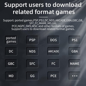 ANBERNIC RG35XX versione 2024 H700 supporto PSP PS1 emulatore 2600 mAh portatile Console di gioco videogiochi - Product Image 6