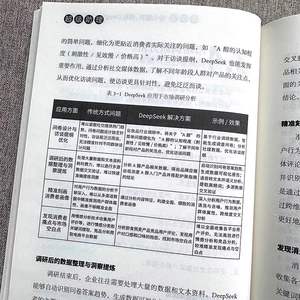 Guía para principiantes para dominar el asistente de IA DeepSeek oficial para ganar dinero. Aprendizaje práctico y eficiente de IA manual. - Product Image 4