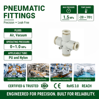 Isaiah Brand Quick Union Straight Pipe Connector Wholesaler Pneumatic Joint PU Push in Plastic Air Tube Fittings
