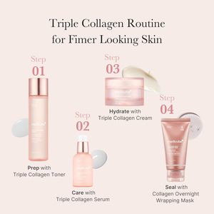 Siero al Triplo Collagene Medicube 1.85 Fl.oz - Nutre la Pelle Opaca con il Complesso Triplo al Collagene, Skincare Coreana - Product Image 5