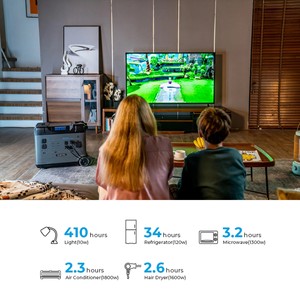 OUKITEL แบตเตอรี่สำรอง 5120Wh สถานีพลังงานแบบพกพา เครื่องกำเนิดไฟฟ้าพลังงานแสงอาทิตย์ สำหรับใช้ในบ้านกรณีฉุกเฉิน - Product Image 1
