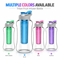 Bouteille d'eau Tritan avec infuseur de fruits 1800 ml, sans BPA, anti-fuite, couvercle à clapet, poignée de transport, bouteille d'eau détox écologique pour les fêtes