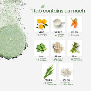 Daily Greens Multivitamin con vitamina C Zinc B6 <span class=keywords><strong>B12</strong></span> Superalimentos vegetales Antioxidantes Suplemento de tableta verde diario efervescente - Product Image 3