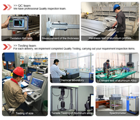 Materiales de construcción Perfiles de ventanas de aluminio para puertas y ventanas de perfil de extrusión de aluminio de Brasil