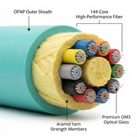 144 Core OM3 MPO to MPO Fiber Trunk Cable OFNP Plenum Rated 12x 12 Core MPO Female to Female High Density 10G 80cm Breakout