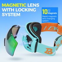 BAOLIDEN JR022-B Lunettes de ski à lentille sphérique, monture en plastique, magnétiques, ventilées, respirantes, couleur personnalisable, anti-buée, UV400, tendance