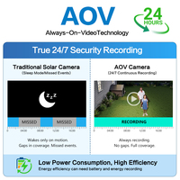 Caméra PTZ solaire 4G 12MP à 3 objectifs, enregistrement 24/7, IP66, caméra CCTV extérieure, suivi automatique des personnes, vision nocturne couleur, caméra IP
