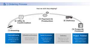 Enseigne néon de jardinage Je serai dans mon bureau Lumière LED Cadeaux de jardinier Brouette Enseigne florale Décoration de jardin Farmhouse Wall Art - Product Image 5