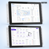 Pantalla Inteligente Android Todo en Uno de 7/10.1/15.6/21.5 Pulgadas con RK3562 RK3568 para Automatización de Edificios Inteligentes e Información Hospitalaria