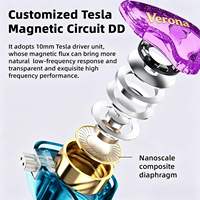 Auriculares Intrauditivos con Gradiente Estrellado, ANC Real, Cable Trenzado, HiFi, Resistentes al Agua IPX-4, Hechos en China, para Músicos y Videojuegos