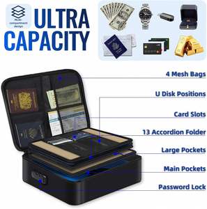 กระเป๋าเก็บเอกสารกันไฟ OEM กันน้ำ พร้อมซิปกันน้ำ สำหรับเอกสารสำคัญ - Product Image 5
