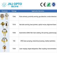 Diodes laser industrielles TO9, TO39, TO56, TO46, TO18 pour dispositifs optoélectroniques, fiabilité industrielle, infrarouge et UV