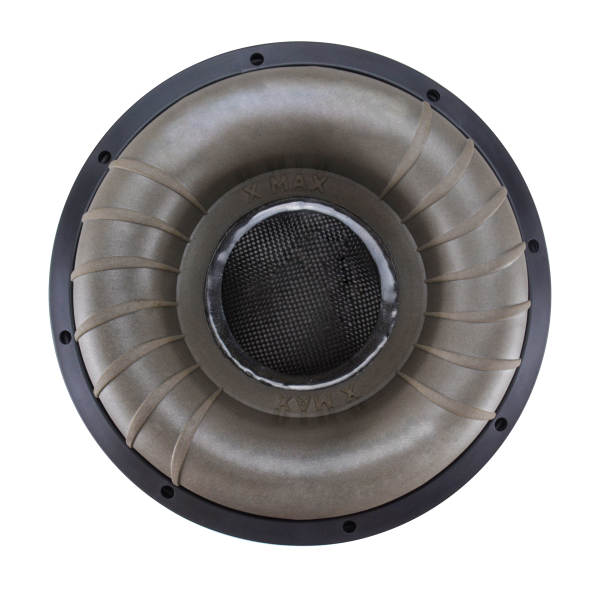 15 inch subwoofer 8000w