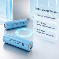 Le Roi de l'Endurance : Batterie Battivus 21700 6500mAh N21700CX-65E pour Drones de Cartographie Industrielle et Trottinettes Électriques – Vente en Russie