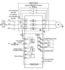 CHZIRI كهربائي 200 كيلو وات Inicio suave 3 مراحل مبتدئين محرك ناعم لـ ، من أجل من - Product Image 3